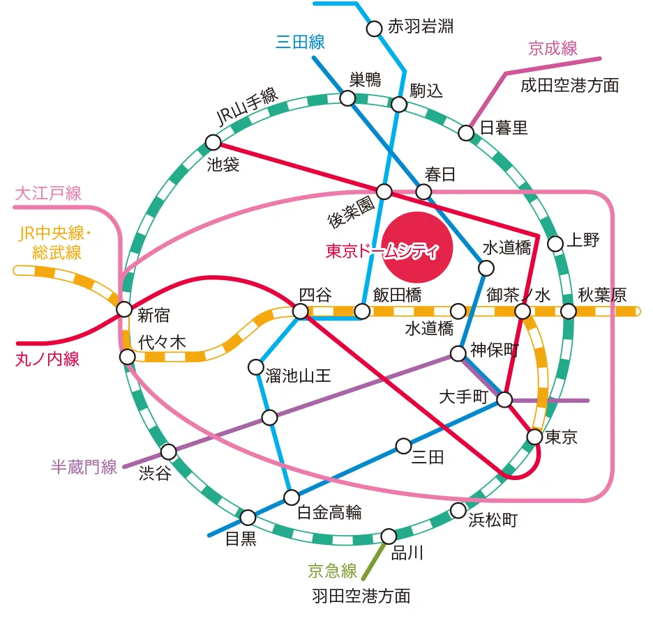 路線図